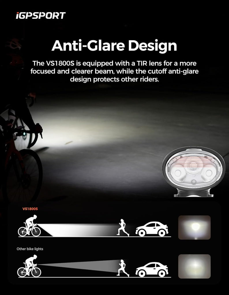 Diseño compacto y resistente al agua de la luz iGPSPORT VS1800S para ciclismo