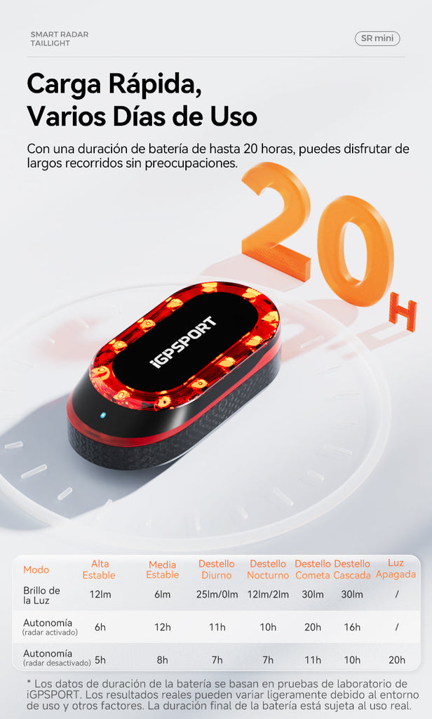 Modos de iluminación de la luz inteligente iGPSPORT SR Mini para ciclismo seguro, representante para Colombia SERJAF Cycling