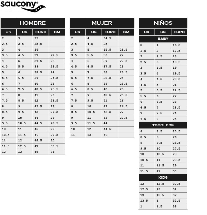 Guia de tallas TENIS SAUCONY Colombia
